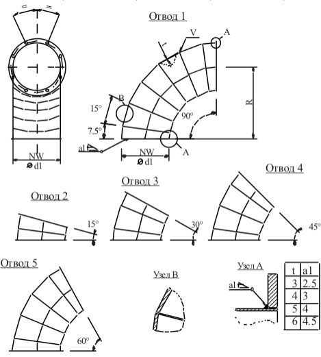 otvod_1